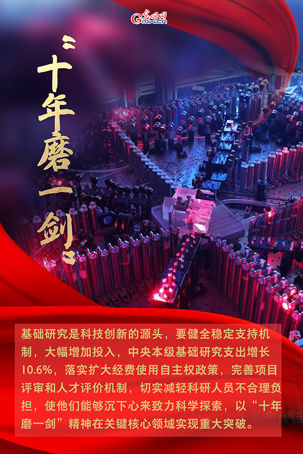 海報| 2021年政府工作報告，科技創(chuàng)新提到這些關(guān)鍵詞