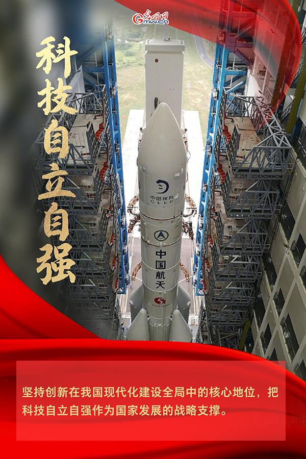 海報| 2021年政府工作報告，科技創(chuàng)新提到這些關(guān)鍵詞