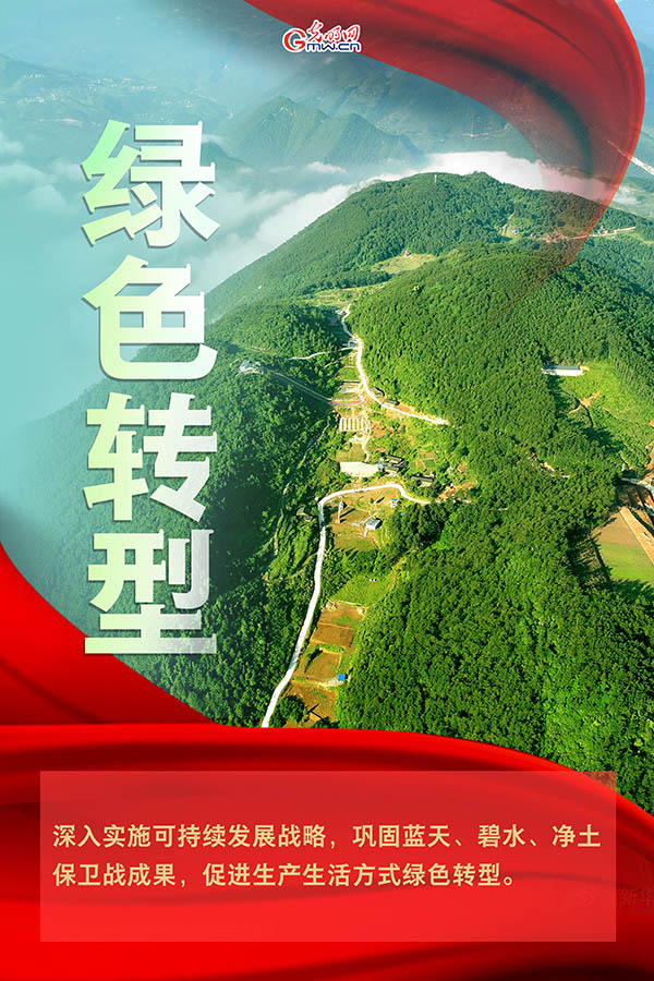 海報| 2021年政府工作報告，提到這些生態(tài)環(huán)保關(guān)鍵詞