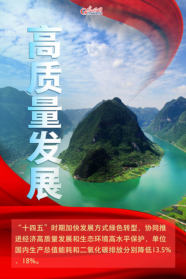 海報| 2021年政府工作報告，提到這些生態(tài)環(huán)保關(guān)鍵詞
