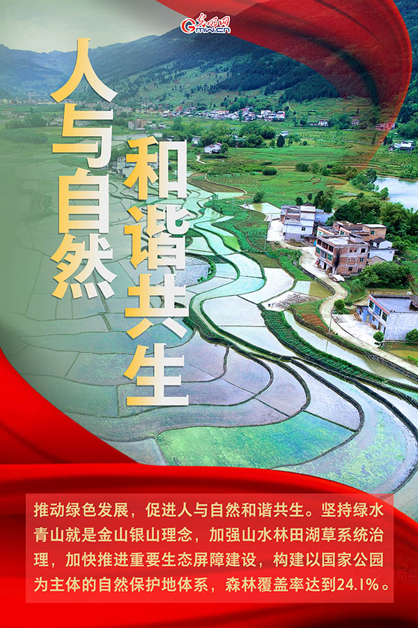 海報| 2021年政府工作報告，提到這些生態(tài)環(huán)保關(guān)鍵詞