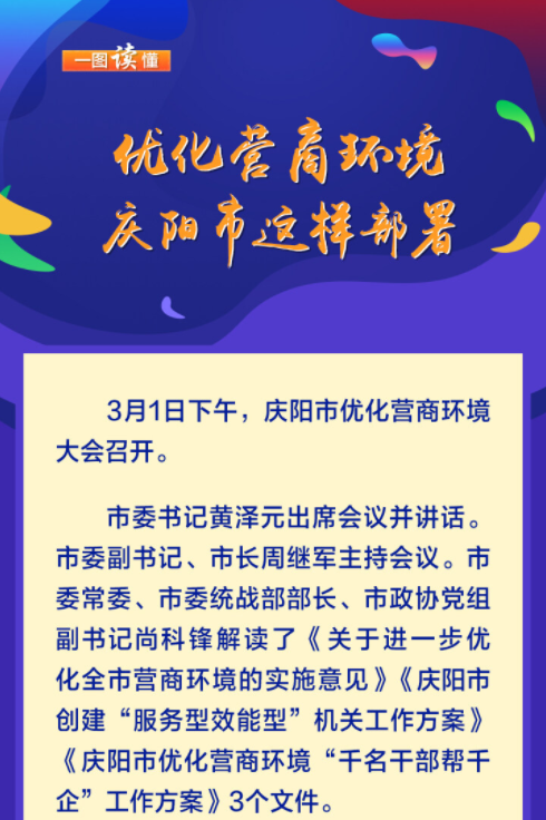 【圖解·優(yōu)化營商環(huán)境】優(yōu)化營商環(huán)境，慶陽市這樣部署~~