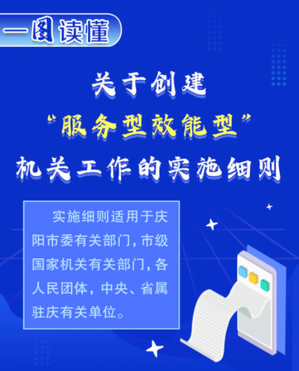 【圖解·優(yōu)化營商環(huán)境】“服務型效能型”機關怎么創(chuàng)建？請查收這份實施細則