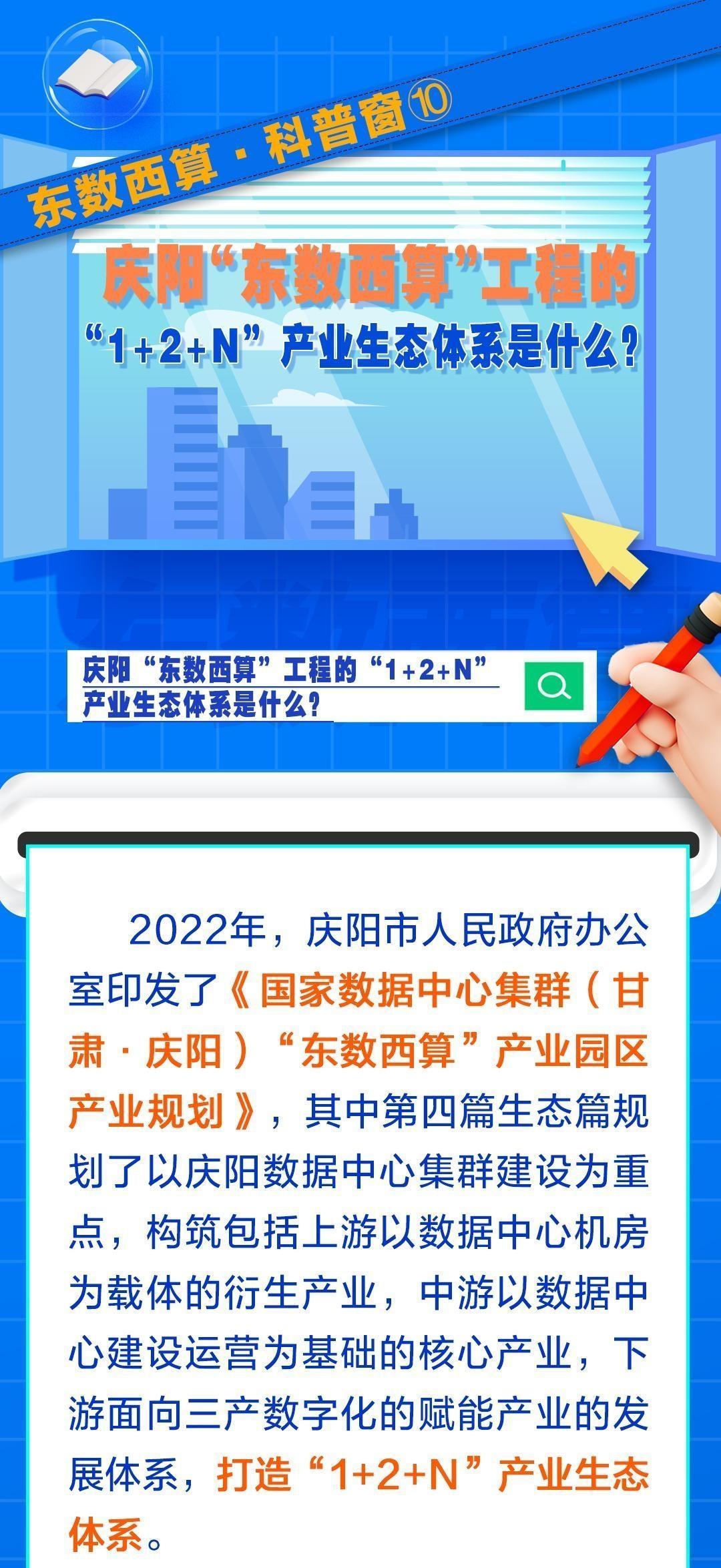 東數(shù)西算·科普窗?⑩｜慶陽(yáng)“東數(shù)西算”工程的“1+2+N”產(chǎn)業(yè)生態(tài)體系是什么？