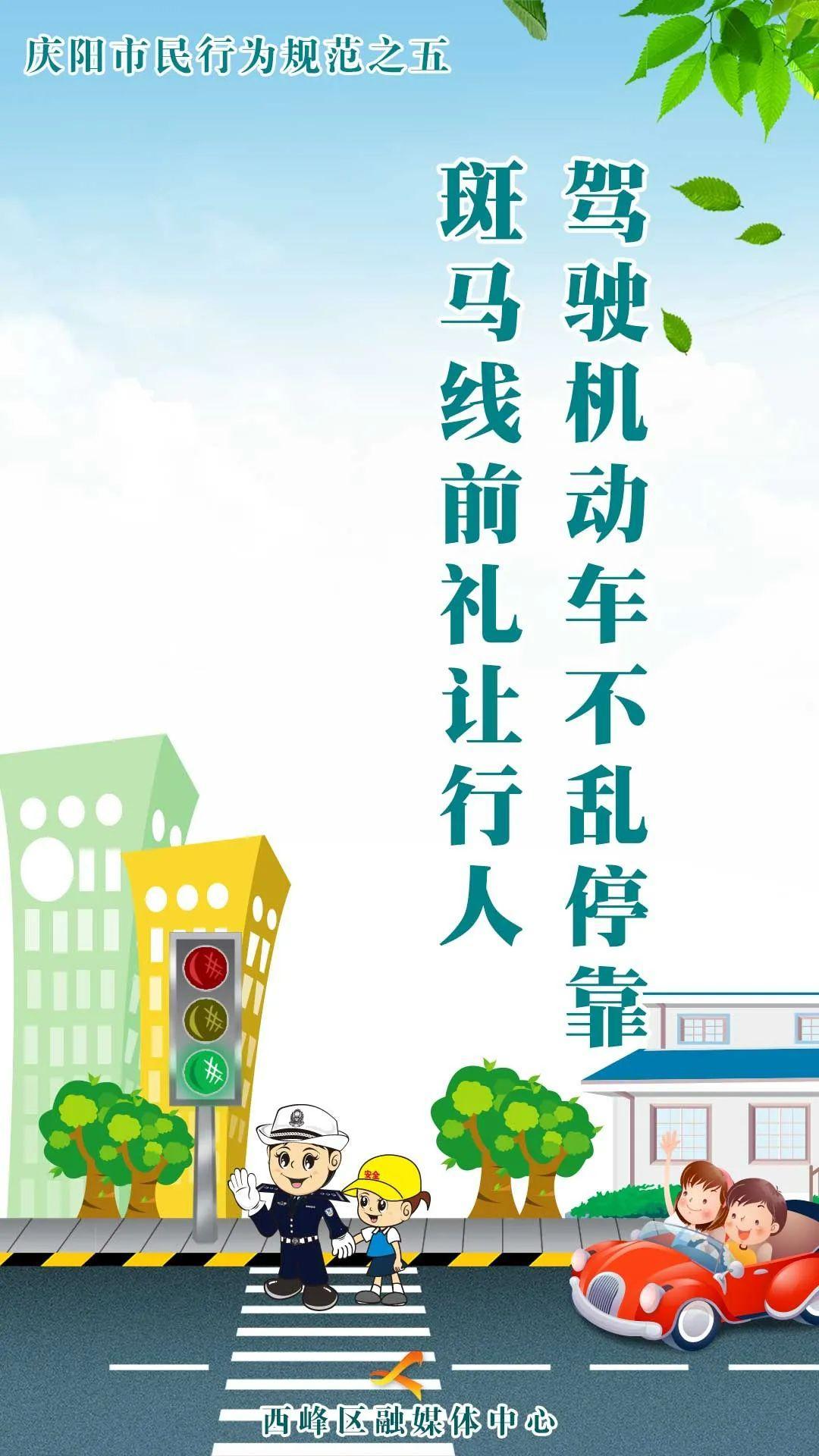 【海報(bào)】慶陽(yáng)市民行為規(guī)范之五丨駕駛機(jī)動(dòng)車不亂?？?斑馬線前禮讓行人