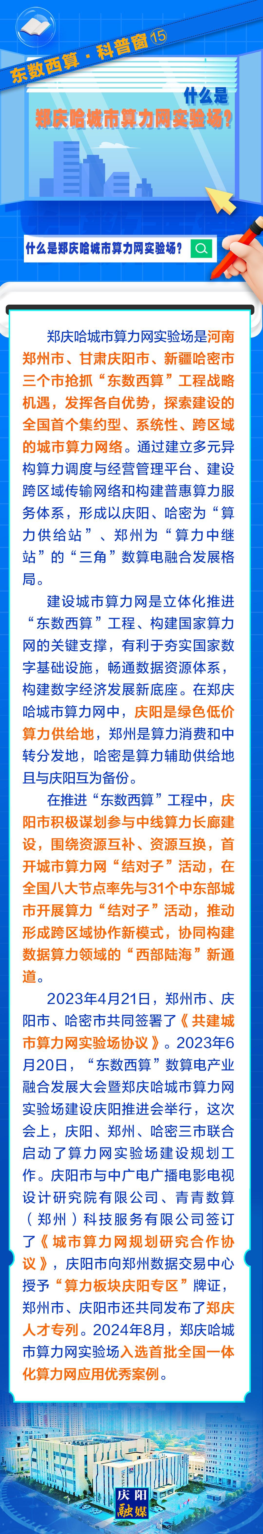 東數(shù)西算·科普窗⒂｜什么是鄭慶哈城市算力網(wǎng)實(shí)驗(yàn)場(chǎng)？