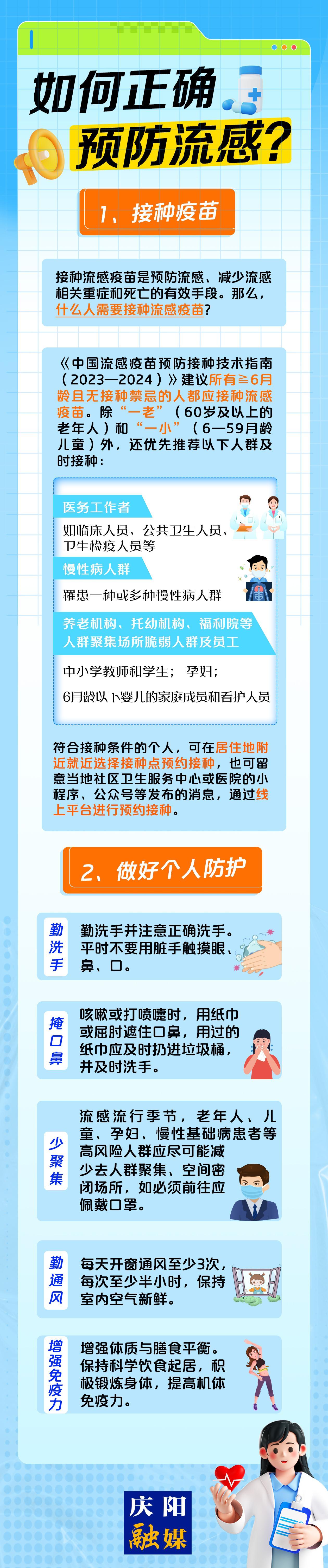 【微海報】如何正確預(yù)防流感？