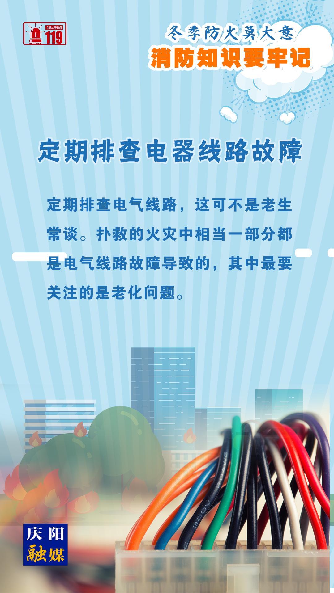 【微海報】冬季防火莫大意，定期排查電器線路故障有必要！