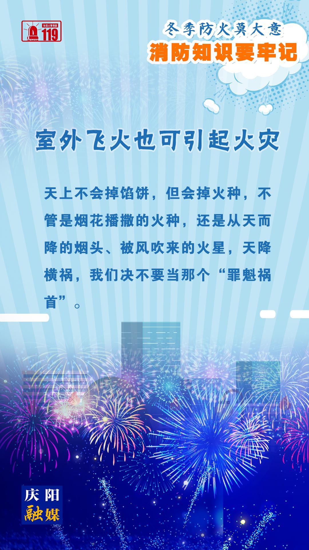 【微海報(bào)】冬季防火莫大意，室外飛火也可引起火災(zāi)，切勿當(dāng)“罪魁禍?zhǔn)住保?>

                        <div   id=