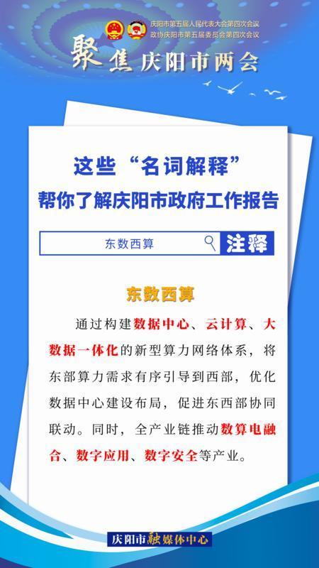 海報(bào)｜這些“名詞解釋”，幫你了解慶陽市政府工作報(bào)告（2）