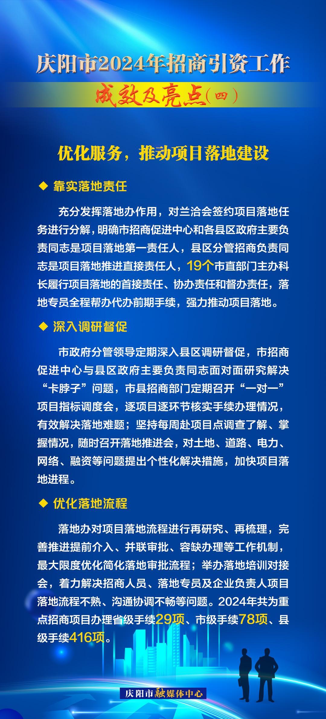 優(yōu)化服務(wù)，推動(dòng)項(xiàng)目落地建設(shè)——慶陽(yáng)市2024年招商引資工作成效及亮點(diǎn)（四）