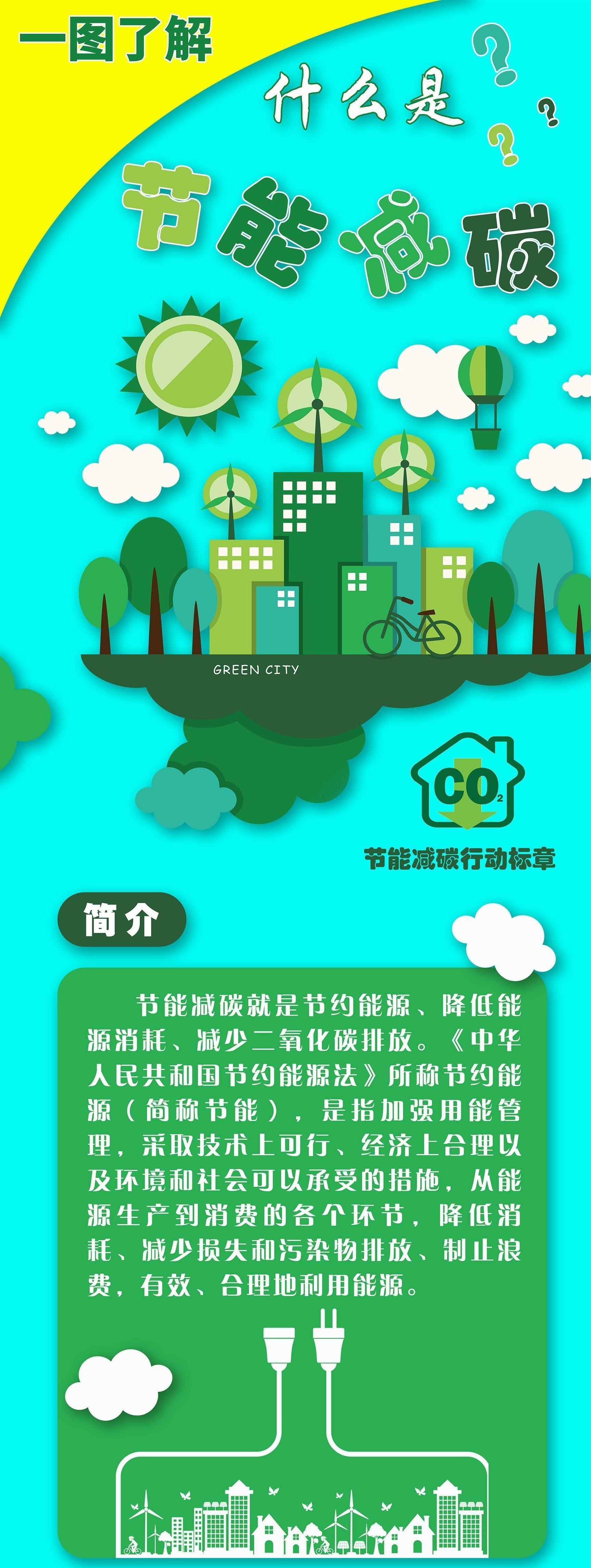 一圖了解 | 什么是節(jié)能減碳？