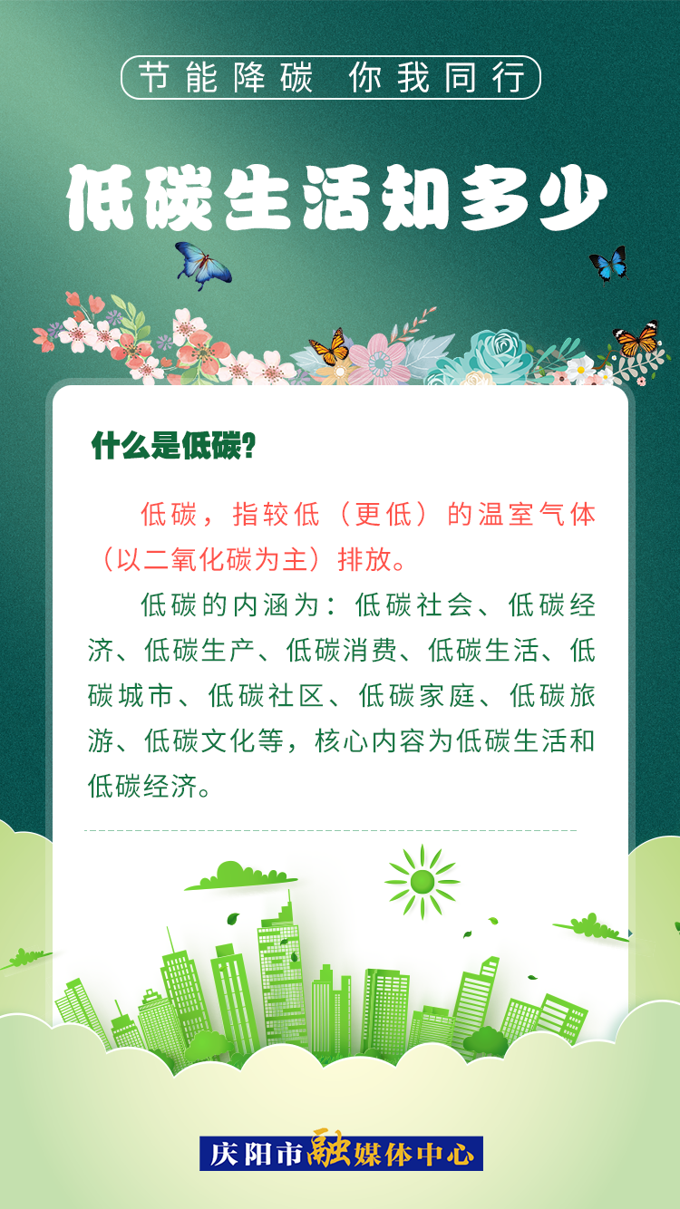 【節(jié)能降碳 你我同行】低碳生活知多少（1）：什么是低碳？