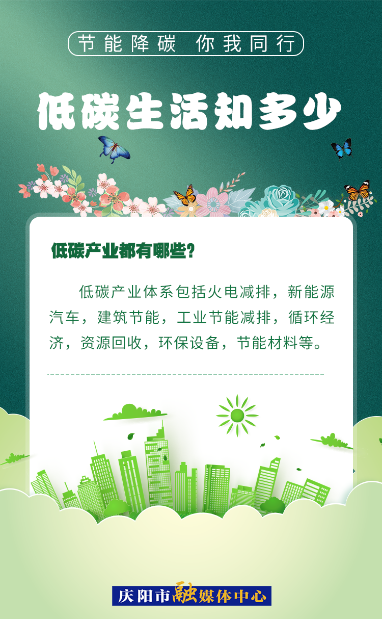 【節(jié)能降碳 你我同行】低碳生活知多少（7）：低碳產(chǎn)業(yè)都有哪些？