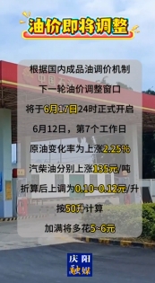 【V視】最新消息，油價(jià)即將調(diào)整