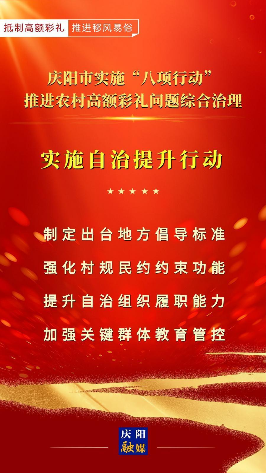 【微海報(bào)】慶陽市實(shí)施“八項(xiàng)行動”推進(jìn)農(nóng)村高額彩禮問題綜合治理｜實(shí)施自治提升行動